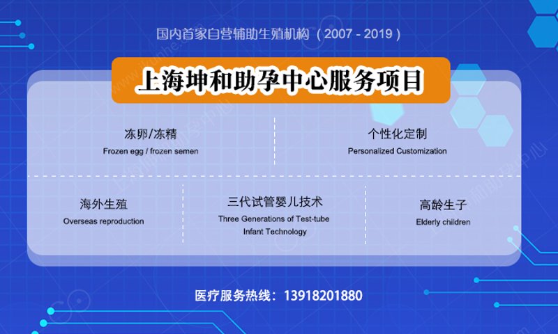 寻找适合的供卵试管机构，如何做出明智选择？